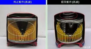 還在省這些錢？這些保養真不能??！