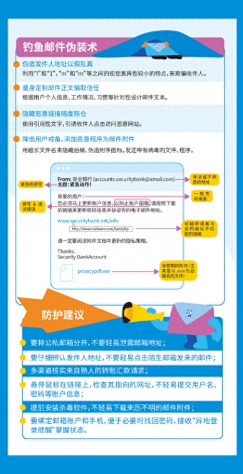《網(wǎng)絡(luò)安全知識(shí)手冊(cè)》正式發(fā)布 上海網(wǎng)絡(luò)與信息安全軟件開發(fā)的全方位指南