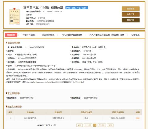 斯巴魯中國股權震蕩 中方股東退出，銷量寒冬下的生存考驗